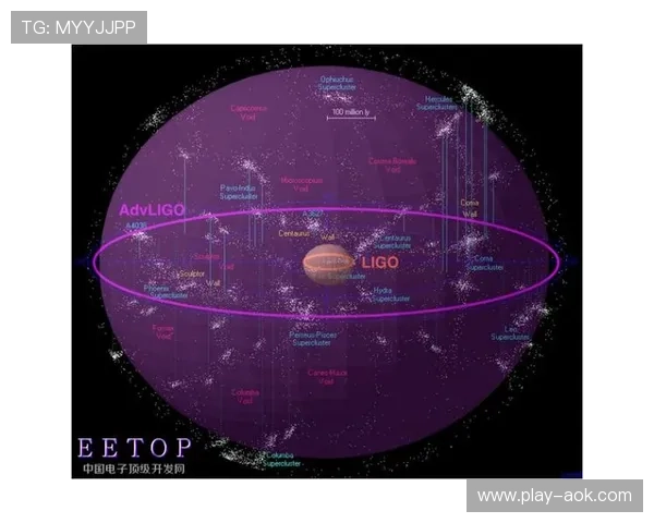 引力波式影响传递 扩大赛事执行辐射范围
